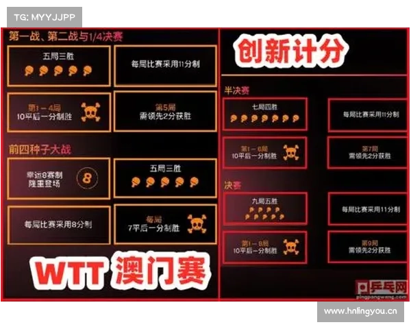 土耳其联赛赛制改革季后赛首轮调整为五局三胜制新变化 土耳其联赛赛制改革季后赛首轮调整为五局三胜制新变化